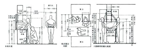 室內走道寬度